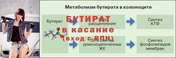 гашишное масло Арсеньев